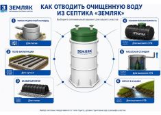 КиБез Мега 70